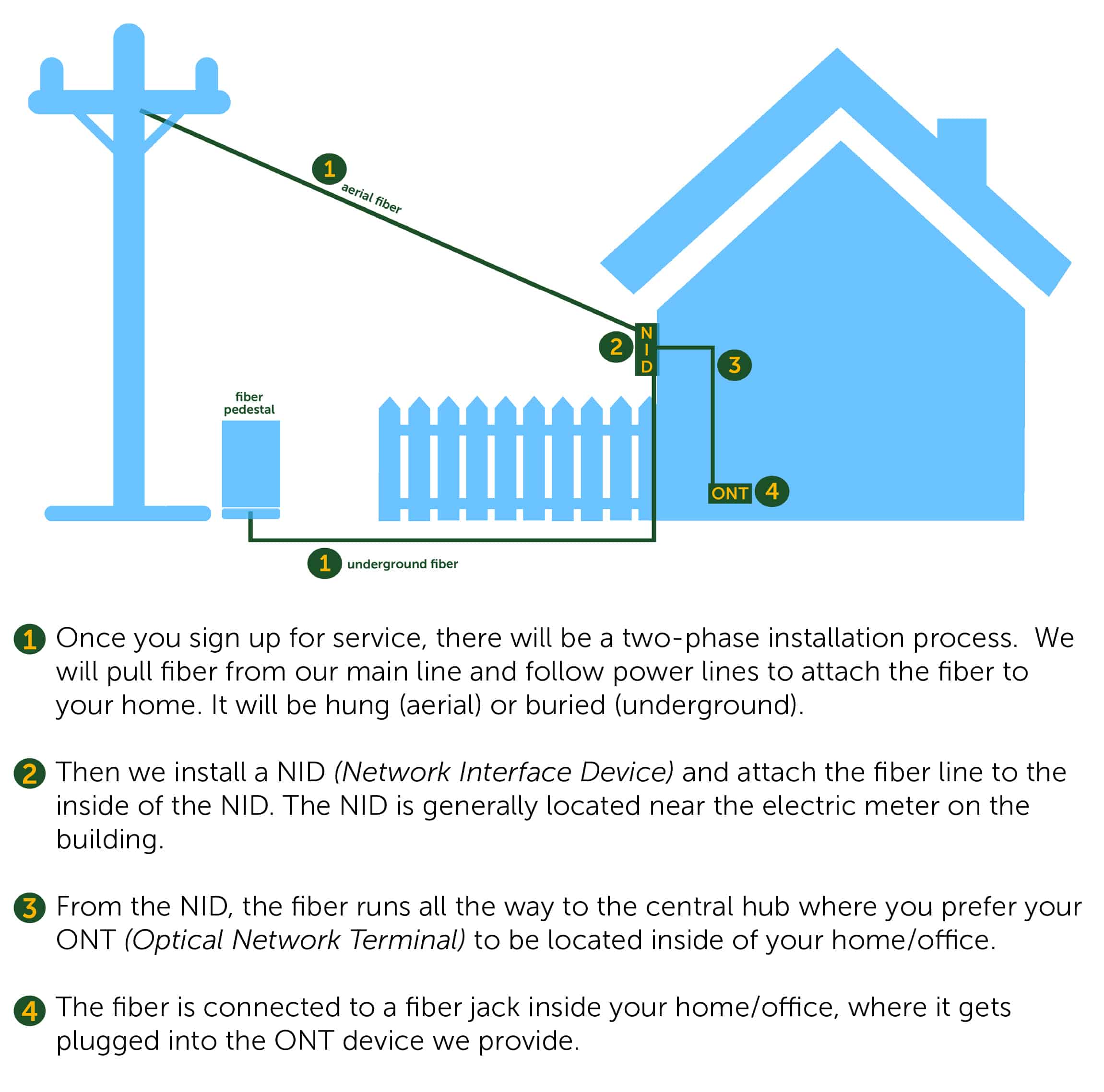 Line安卓版安装失败 - 常见问题解决